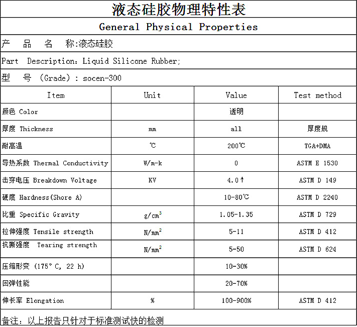 液态硅胶物理特性表